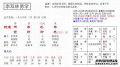 三个堂兄让·鲁（Jean Rou）坐在上级大师
